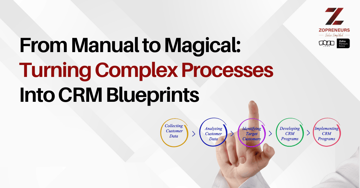 From Manual to Magical: Turning Complex Processes Into CRM Blueprints