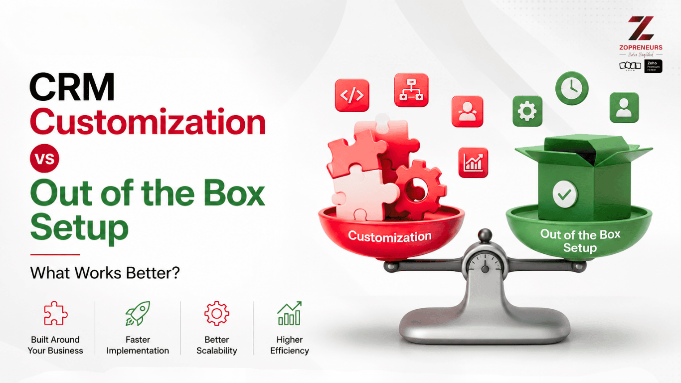 CRM Customization vs Out of the Box Setup: What Works Better?