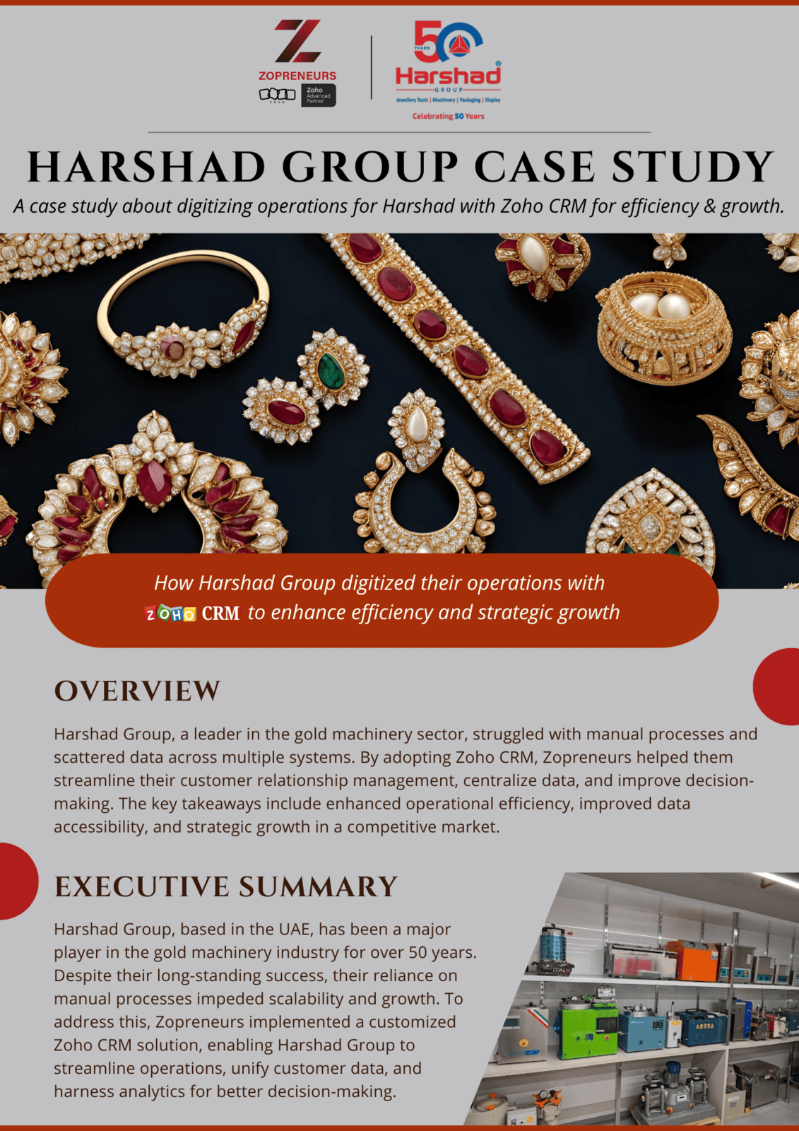 Harshad Group Case Study