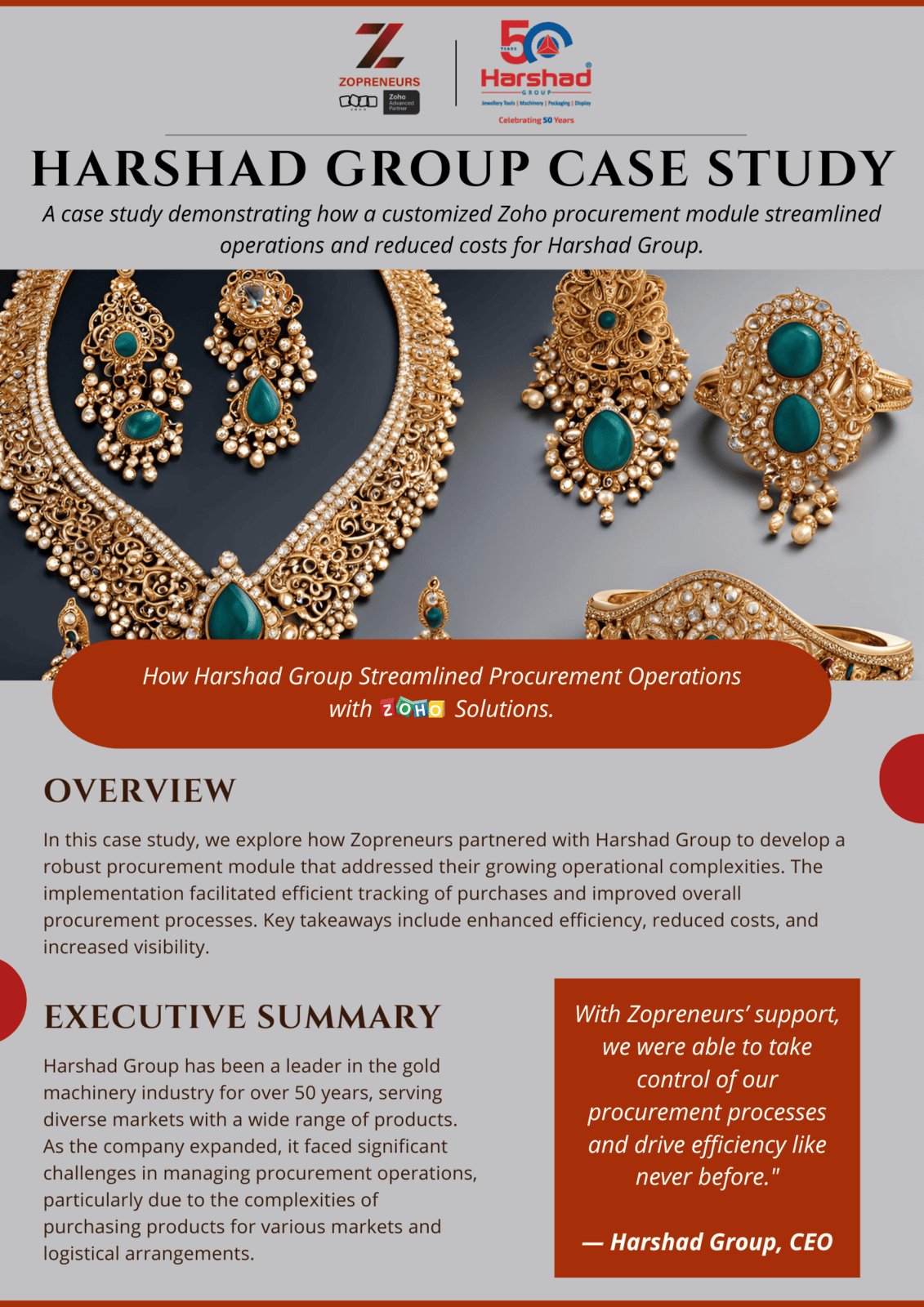Harshad Group Case Study