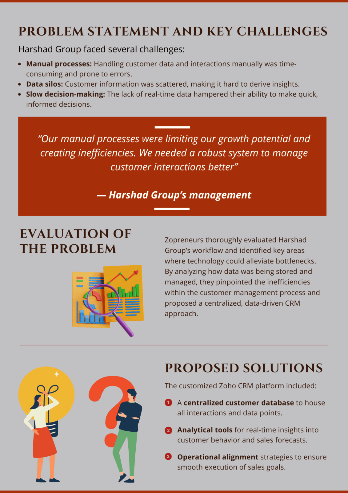 Harshad Group Case Study