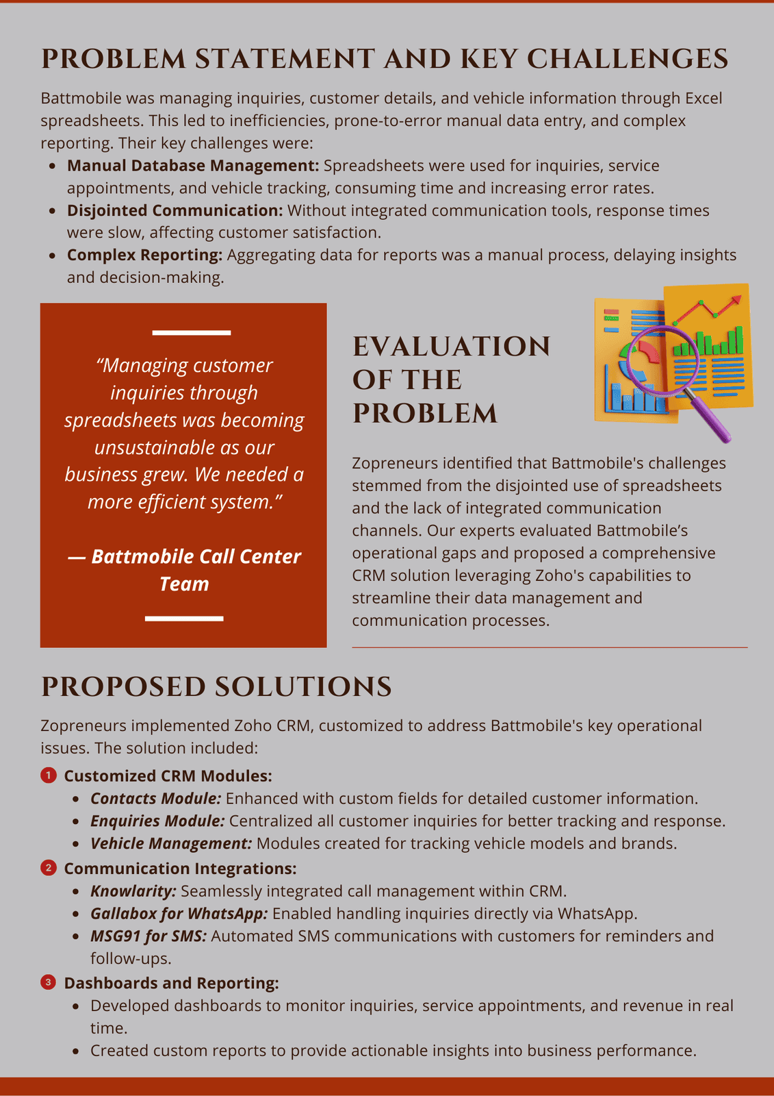 Battmobile Case Study