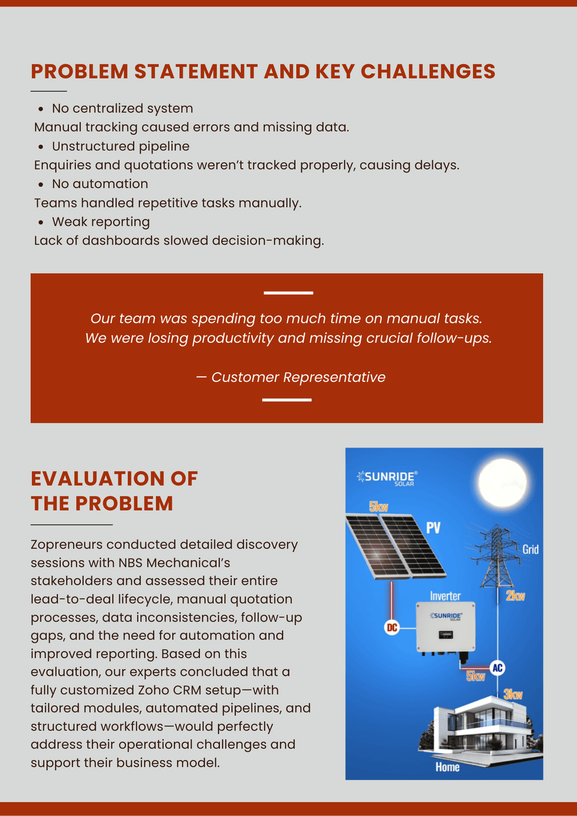 Nazeer Basha Case Study
