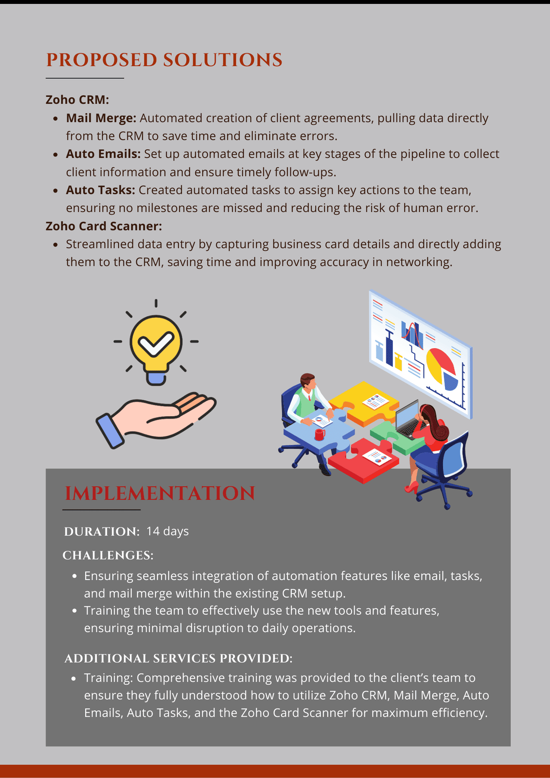 Final Ratio Case Study
