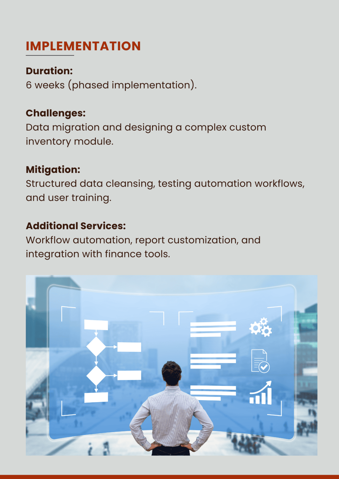 Aqasa Case Study