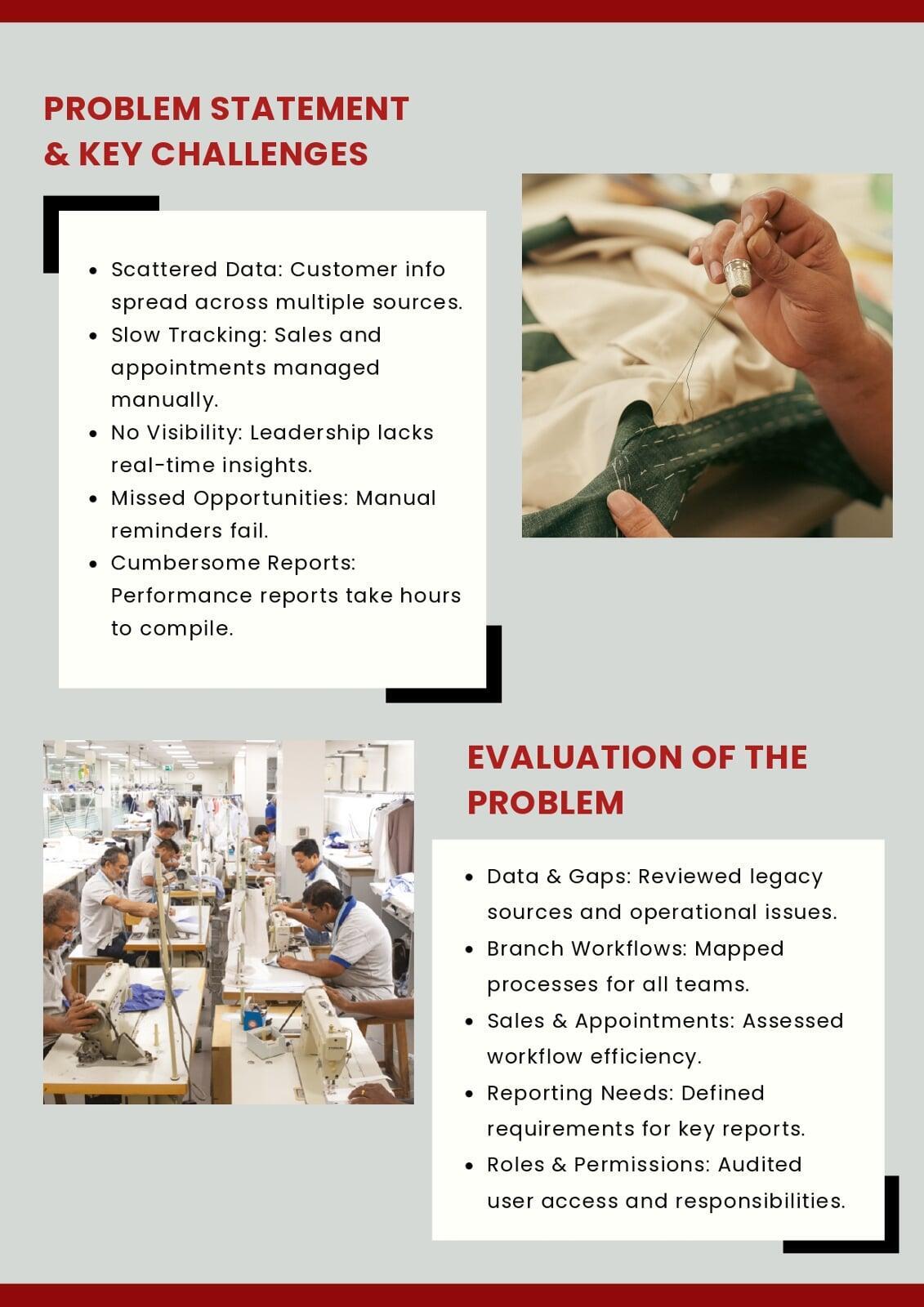 House of Parmar Case Study